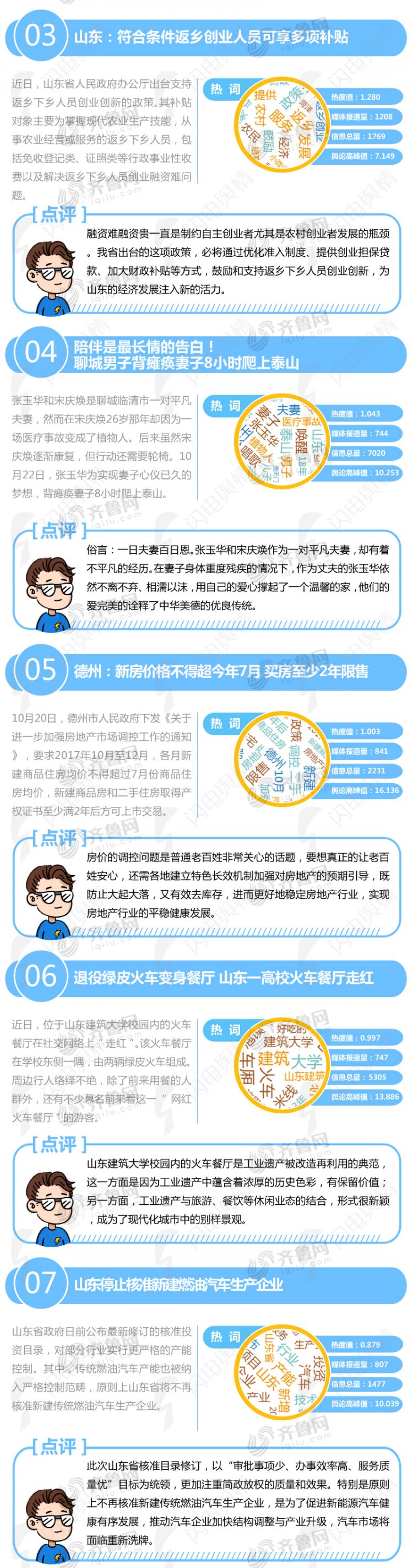 齐鲁网_03.jpg