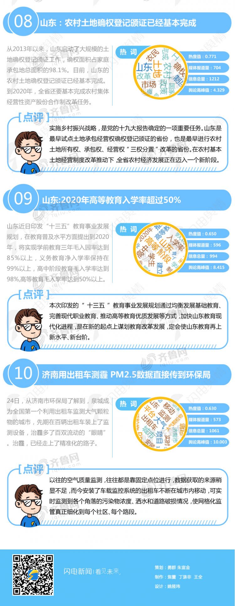 齐鲁网_04.jpg