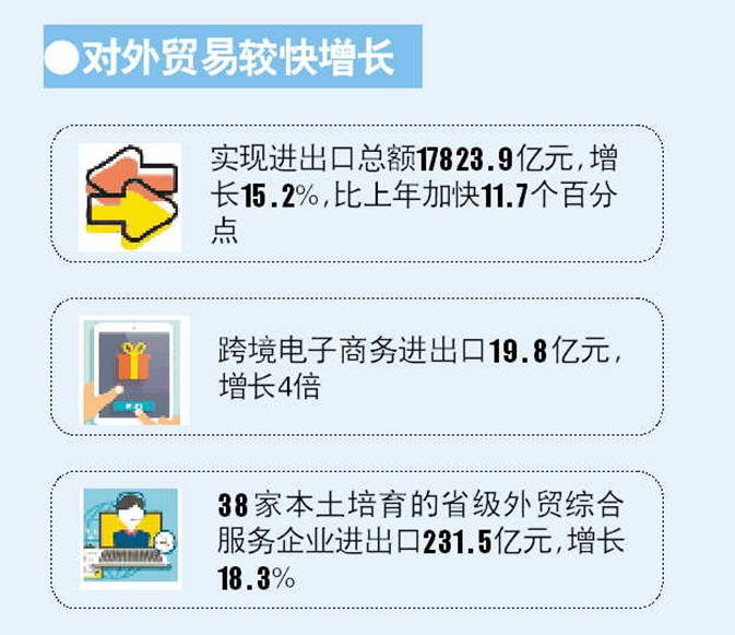 山东省常住人口_2017年山东菏泽常住人口873.6万 城镇化率逼近50%(附图表)-研究(3)