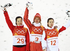 冬奥自由式滑雪女子空中技巧中国选手获银、铜牌