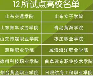 我省12所高校试点高职综招 网上报名时间为4月2日-9日