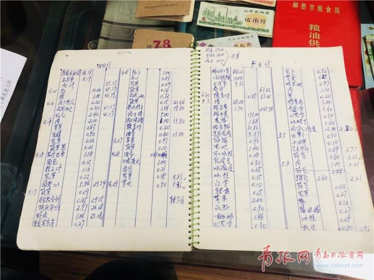 gdp增速_1978年至今gdp(3)