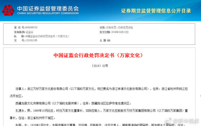 赵薇夫妇禁入证券市场5年的行政处罚定了!