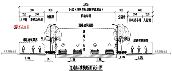淄博潘南路改造设计图出炉 两车道变为四车道