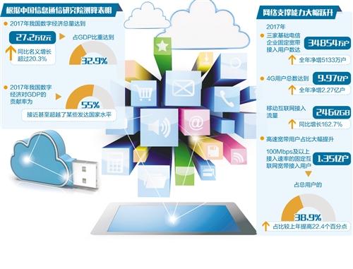 gdp经济总量_31省份上半年GDP广东经济总量4万亿稳居第一(2)