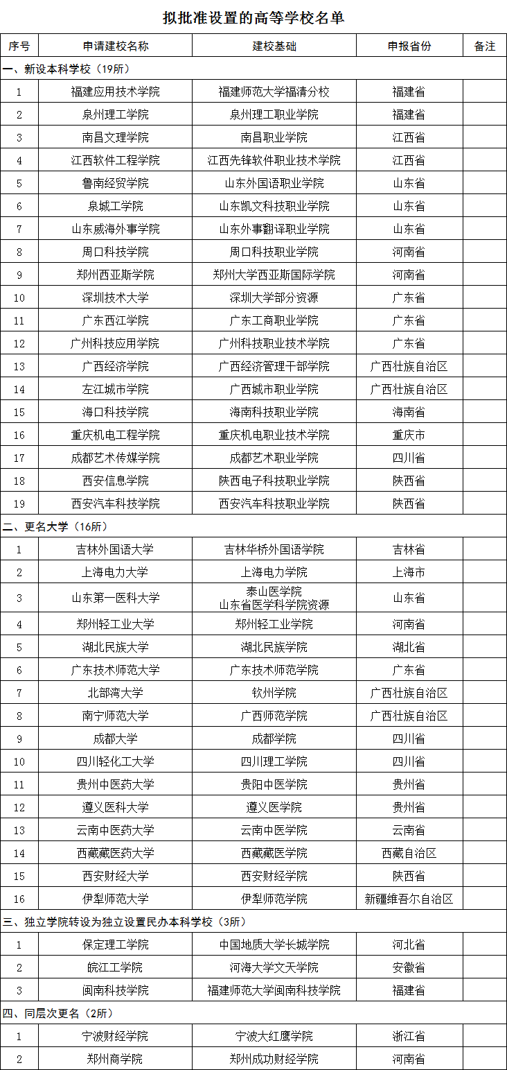 QQͼƬ20180531194049.png