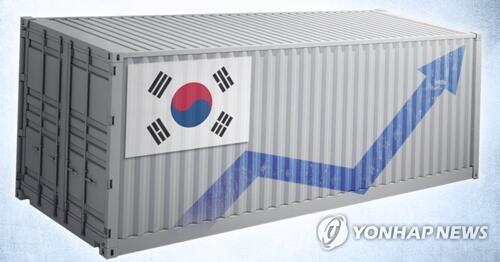 韩6月前10天日均出口额同比增19%