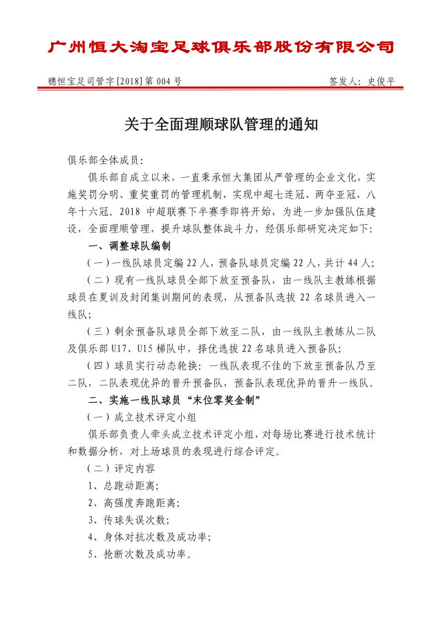 恒大队全体下放！竞争22个一线名额 队员末位零奖金制