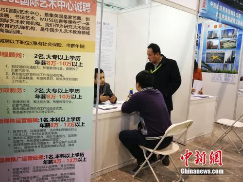 中国上半年就业数据亮眼 城镇调查失业率建立以来最低