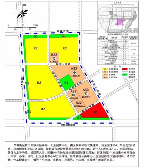 快来看!济南先行区六街区控制性详细规划公示