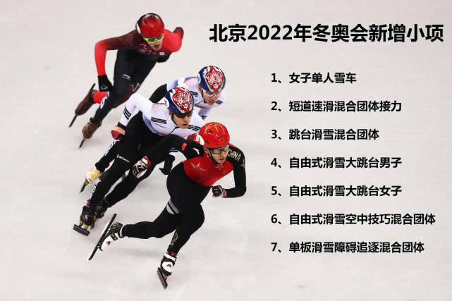 2022北京冬奥会新增7小项 短道混合接力中国迎冲金点