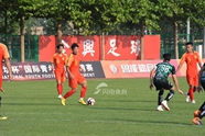 潍坊杯：国青两连败三支本土球队遭淘汰 鲁能争四强
