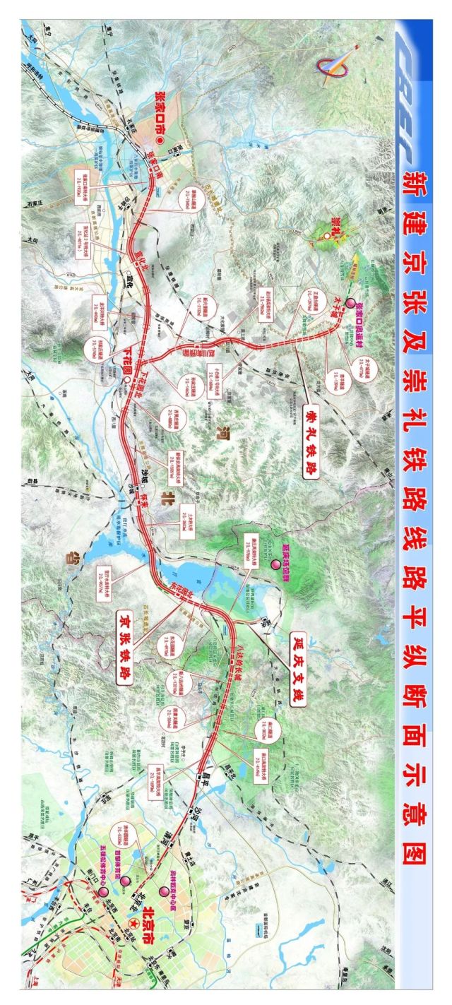 京张、京雄、京沈，北京三条高铁“动脉”最新进展都在这里!