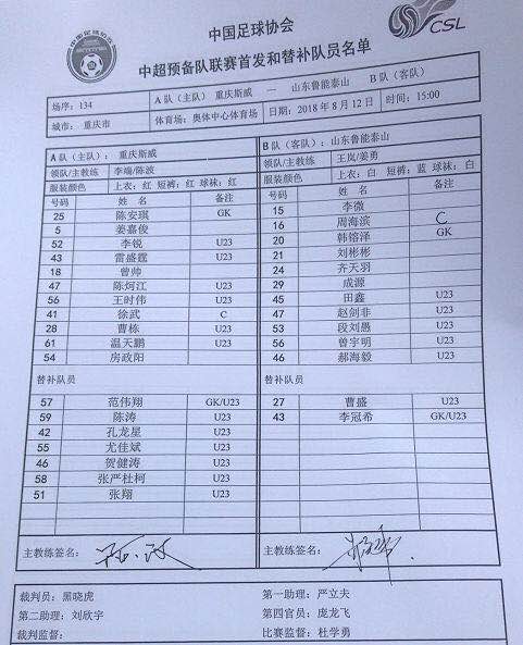 鲁能预备队1-1平重庆 成源贡献赛季预备队第10球