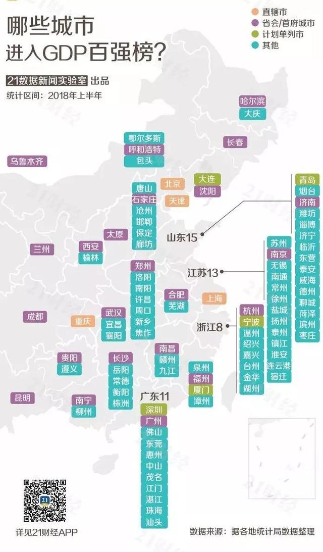 2018遵义gdp_贵阳遵义入选2018上半年GDP百强城市增速领跑(2)