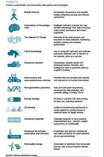 中国人均住宅_中国人均产值(3)