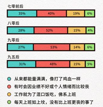 职工福利性收入_漳州公立医院人员薪酬待遇与医务性收入挂钩