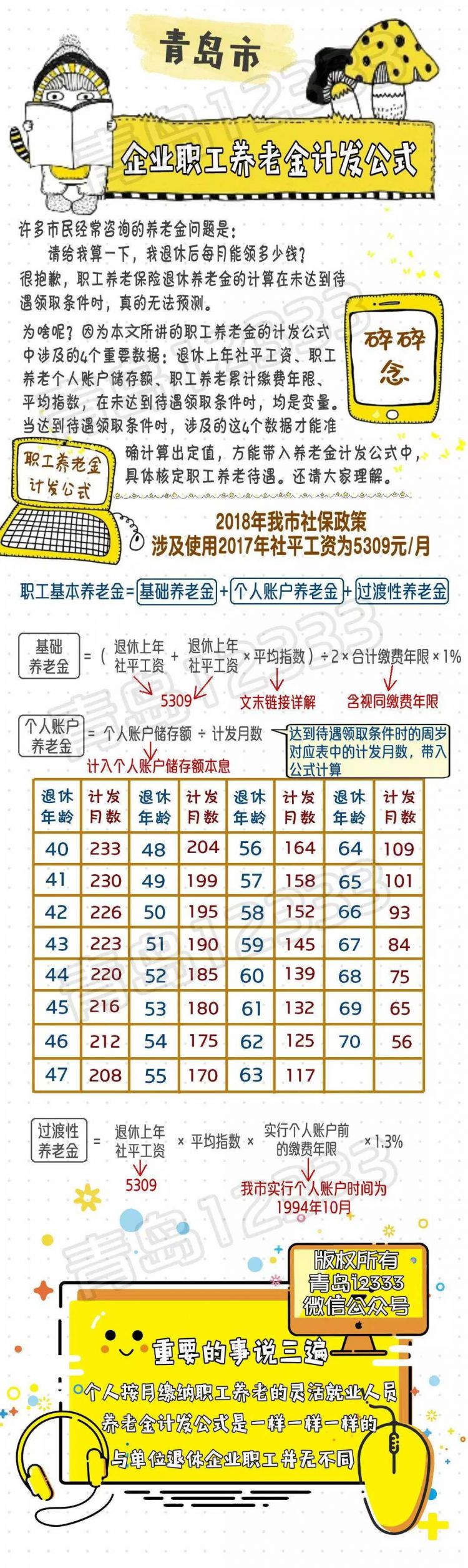 今年退休的青岛人注意 要补发养老金了 这样计发