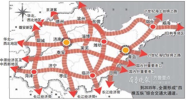 山东将形成“4横5纵”交通大通道,济南与各市2小时通达
