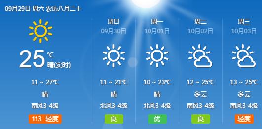 泰安气象台发布“国庆节”期间天气预报，全是大晴天