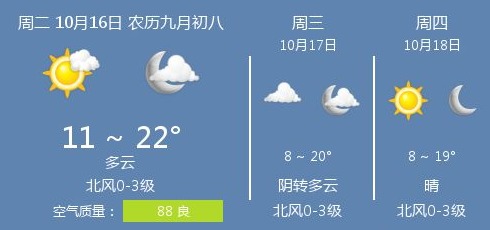 【天气早知道 】济宁今日秋高气爽好天气