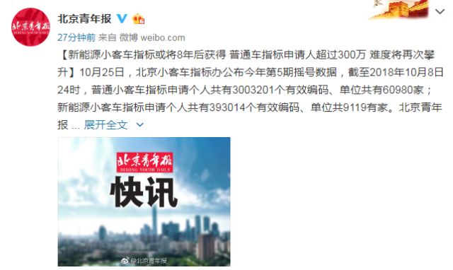 北京新能源车申请者破39万!指标已排至2026年后