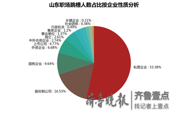 广东和山东人口超过1亿人_广东和山东人口超过1亿人,西藏人最少(2)