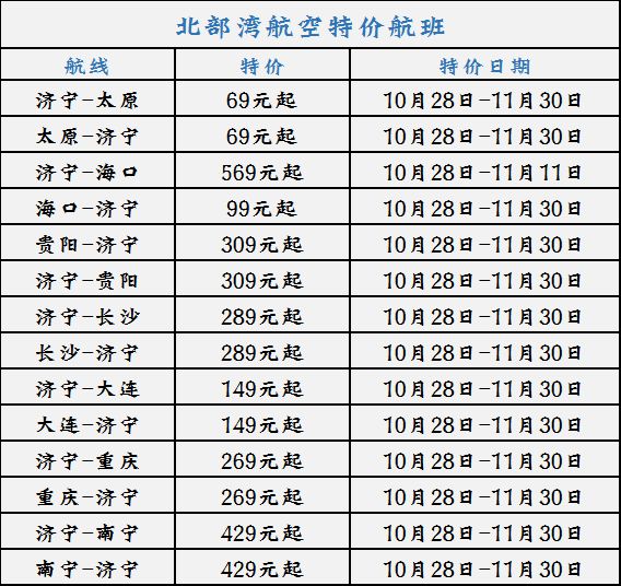 济宁推出换季特价机票 最低只需69元！