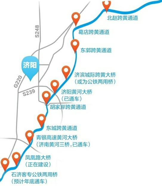 济南北跨需通道，未来黄河南岸有望10桥隧直通济阳