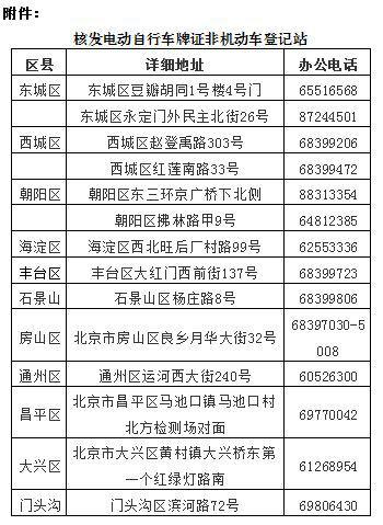 北京：11月1日前购入的合规电动车将放宽登记时间