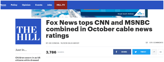 福克斯10月收视率稳夺第一 特朗普果然发推秀了一下恩爱