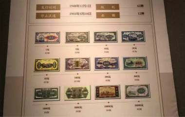 中国名片亮齐鲁——人民币发行70周年纪念展开幕