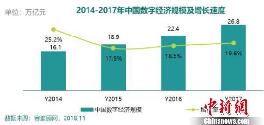 杭州企业经济总量_杭州西湖图片(2)