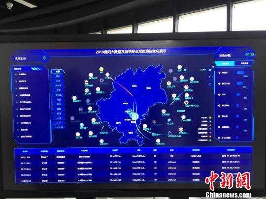 贵阳举行大数据及网络安全攻防演练活动