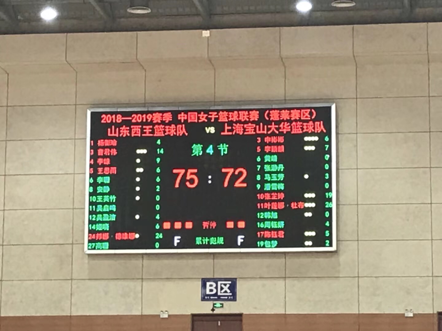 曹君伟14分 山东西王女篮主场75-72险胜上海