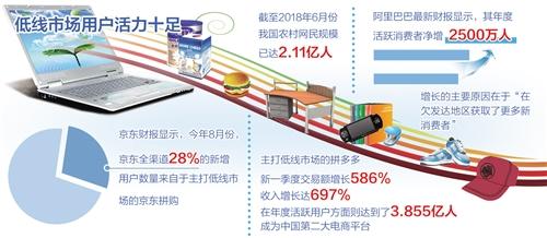 11亿人口_人口老龄化(2)