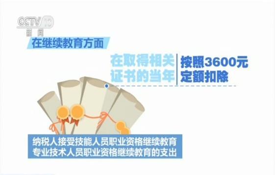 《个人所得税专项附加扣除暂行办法》发布 有