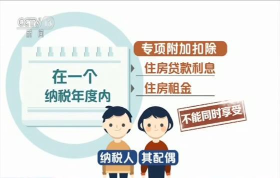 纳税人及其配偶在一个纳税年度内,不能同时分别享受住房贷款利息和