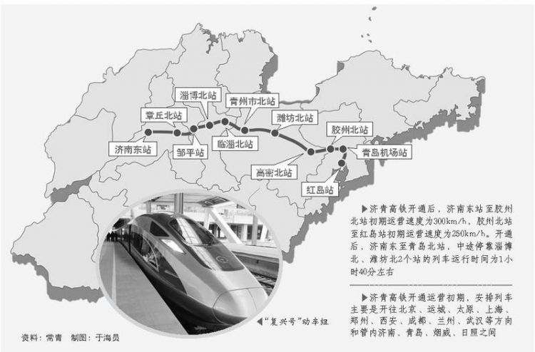 济青高铁今天正式开通运营 烟台济南运行将缩时