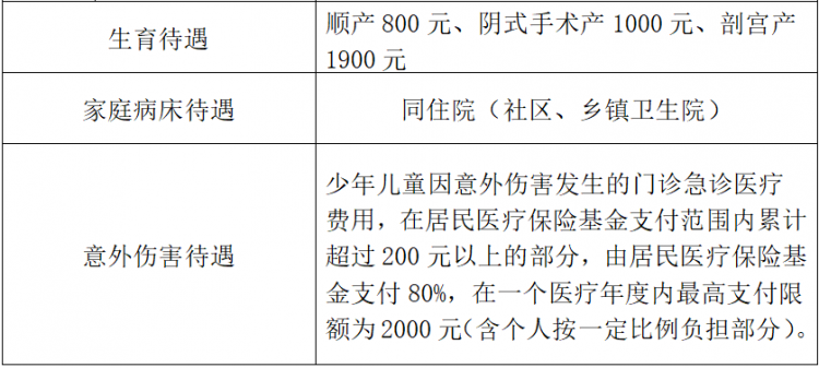 2019年经济普查表格_...雄州第四次全国经济普查知识竞赛题目 -楚雄日报数字报刊(2)