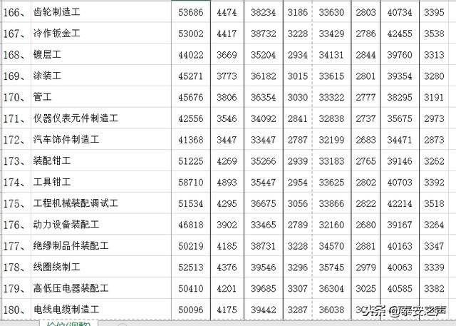 华菱精工涨148%成交额670605万元近3日主力HASH GAME - Online Skill Game GET 300净流入7808万