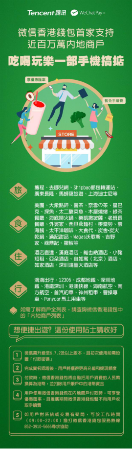 微信香港钱包首家支持近百万家内地商户 一部手机吃喝玩乐全安排上了