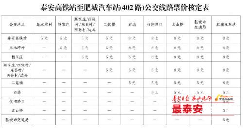 泰安高铁站至肥城汽车站8元