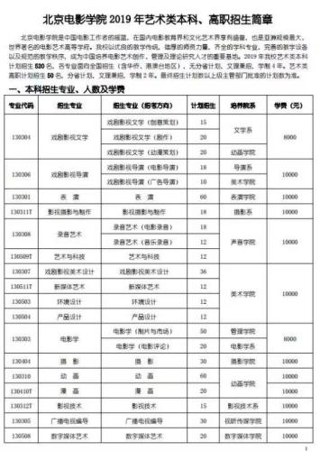 北影公布招生简章:表演学院计划扩招10人 仍需四试