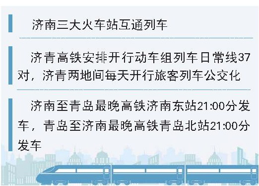 5日起铁路调图 济青高铁、青盐铁路融入全国高铁网