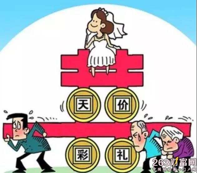 一丧三年紧,一婚穷十年:农村婚丧陋习何解?