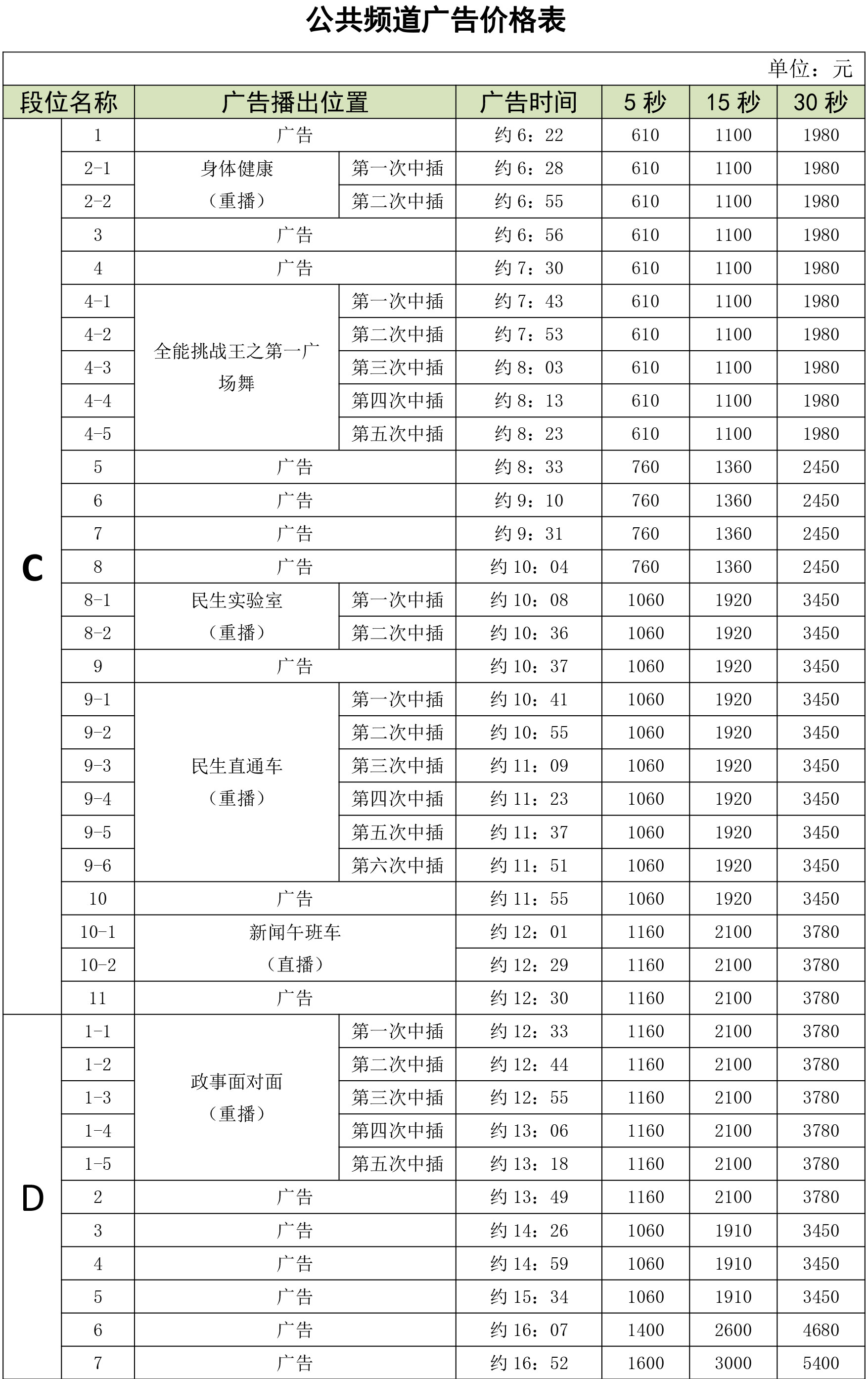 公共頻道硬廣-1