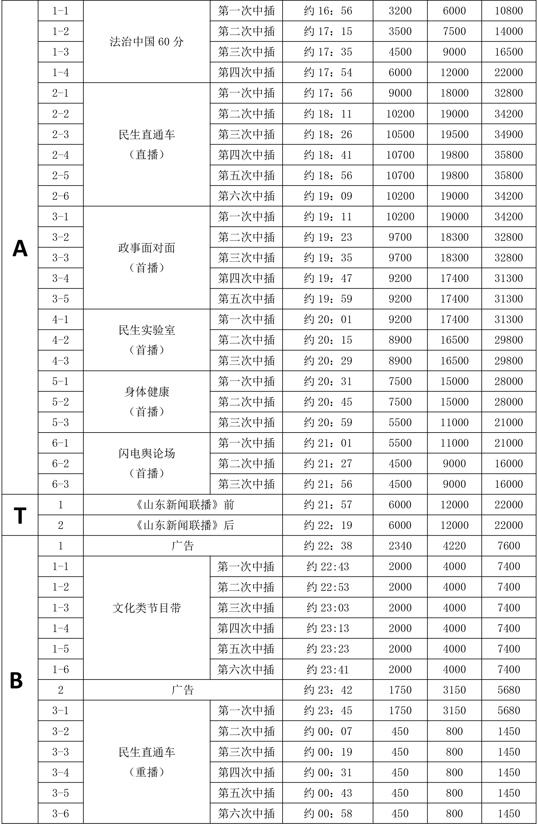 公共頻道硬廣-2