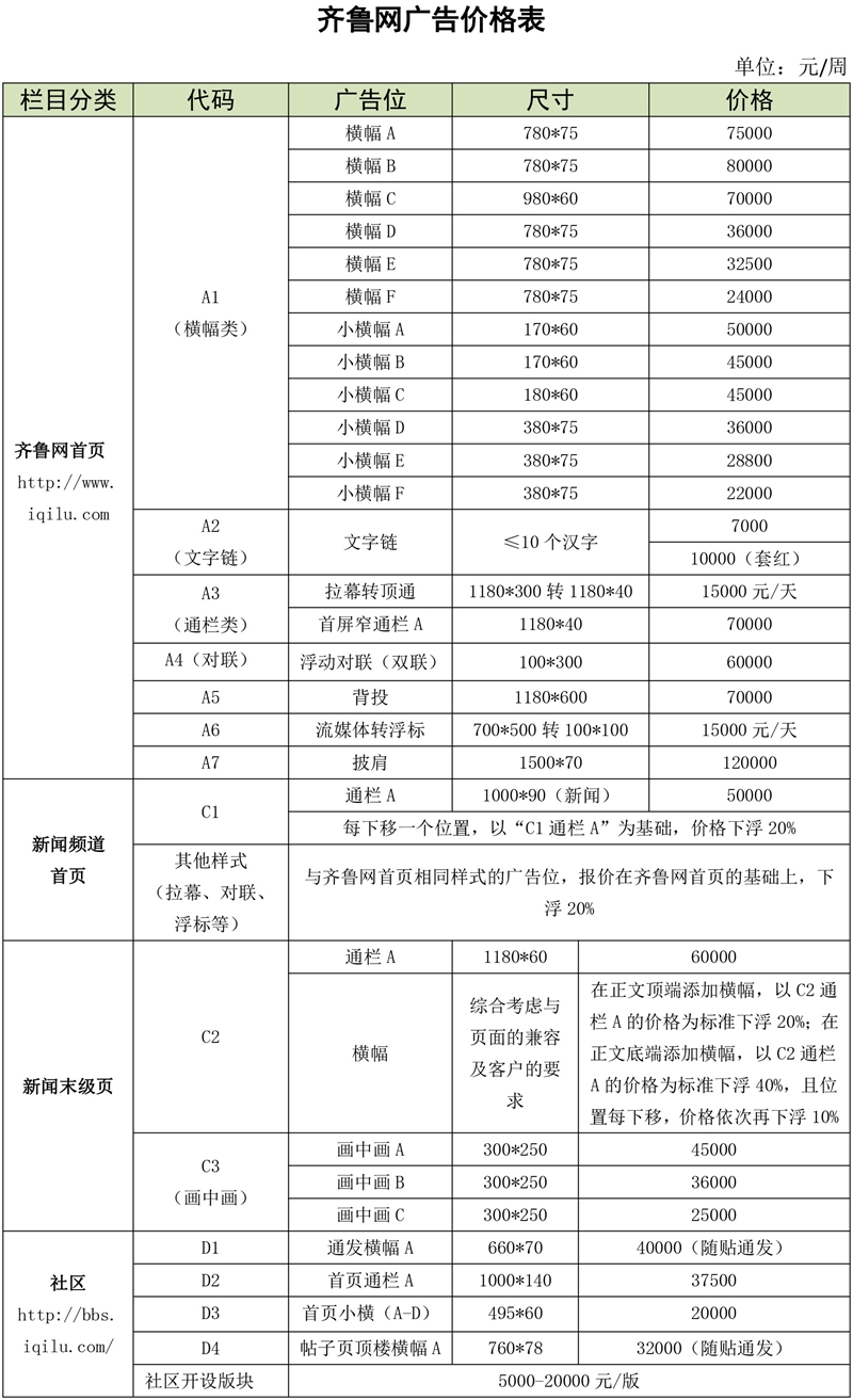 齊魯網(wǎng)硬廣-1