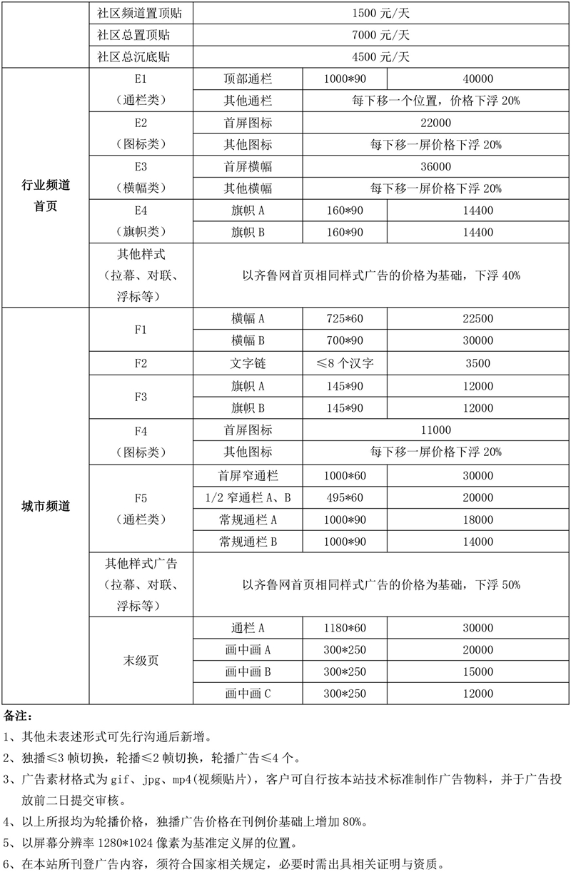 齊魯網(wǎng)硬廣-2